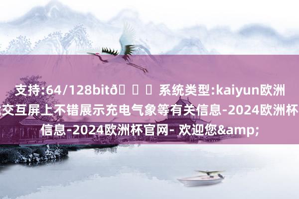 支持:64/128bit🍏系统类型:kaiyun欧洲杯appApp官方下载交互屏上不错展示充电气象等有关信息-2024欧洲杯官网- 欢迎您&