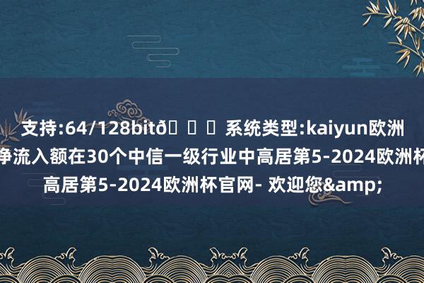 支持:64/128bit🍏系统类型:kaiyun欧洲杯appApp官方下载净流入额在30个中信一级行业中高居第5-2024欧洲杯官网- 欢迎您&