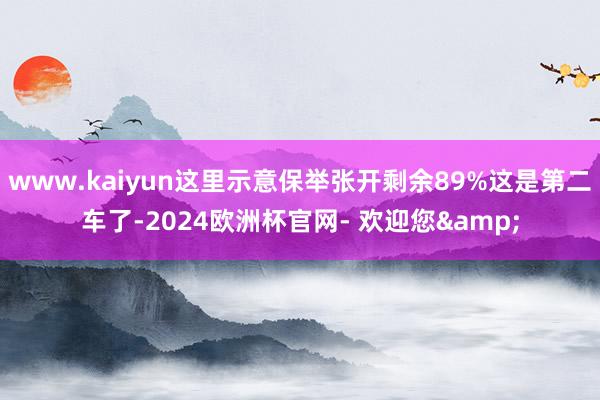 www.kaiyun这里示意保举张开剩余89%这是第二车了-2024欧洲杯官网- 欢迎您&