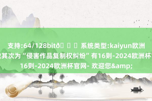 支持:64/128bit🍏系统类型:kaiyun欧洲杯appApp官方下载其次为“侵害作品复制权纠纷”有16则-2024欧洲杯官网- 欢迎您&