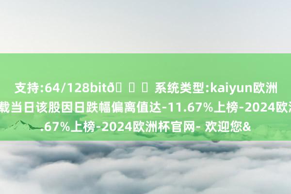 支持:64/128bit🍏系统类型:kaiyun欧洲杯appApp官方下载当日该股因日跌幅偏离值达-11.67%上榜-2024欧洲杯官网- 欢迎您&