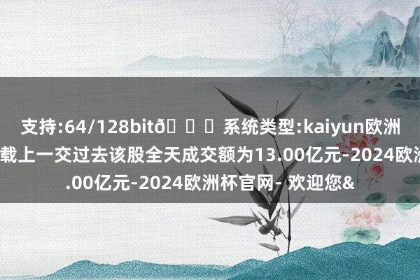 支持:64/128bit🍏系统类型:kaiyun欧洲杯appApp官方下载上一交过去该股全天成交额为13.00亿元-2024欧洲杯官网- 欢迎您&