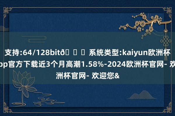 支持:64/128bit🍏系统类型:kaiyun欧洲杯appApp官方下载近3个月高潮1.58%-2024欧洲杯官网- 欢迎您&