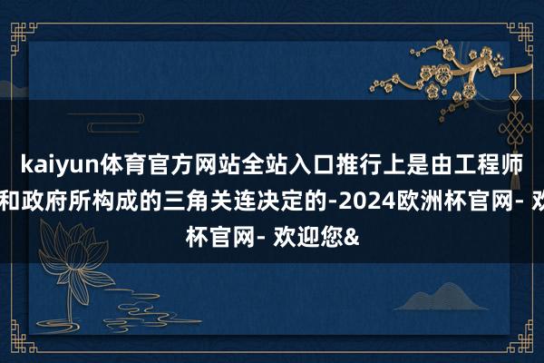 kaiyun体育官方网站全站入口推行上是由工程师、商场和政府所构成的三角关连决定的-2024欧洲杯官网- 欢迎您&