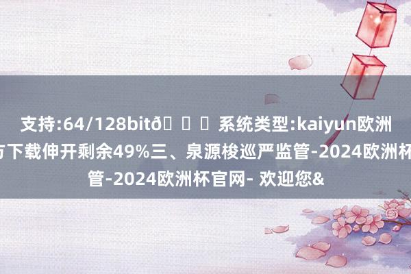 支持:64/128bit🍏系统类型:kaiyun欧洲杯appApp官方下载伸开剩余49%三、泉源梭巡严监管-2024欧洲杯官网- 欢迎您&